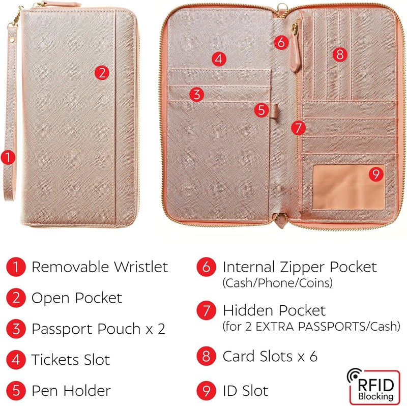 Apadi Travel Document Organizer - RFID Passport Wallet Case Family Holder Id Wristlet - Image 2